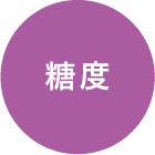 糖度